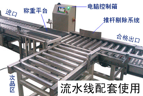 自動測量、稱重